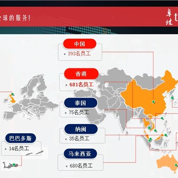 瑞丰德永泰国商标注册，国际商标注册机构