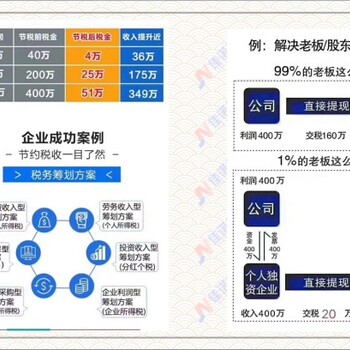 财税你不懂，工商你不会。快来联系我