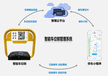 共享车位_智能蓝牙车位锁支持扫码,计时,结算等功能