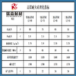 河南制造高铝锚固砖经久耐用图片