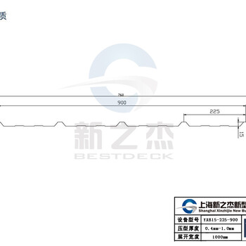 我把YXB15-225-900彩钢板压型钢板卖到文莱的故事