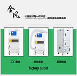 粉料集尘机图片5