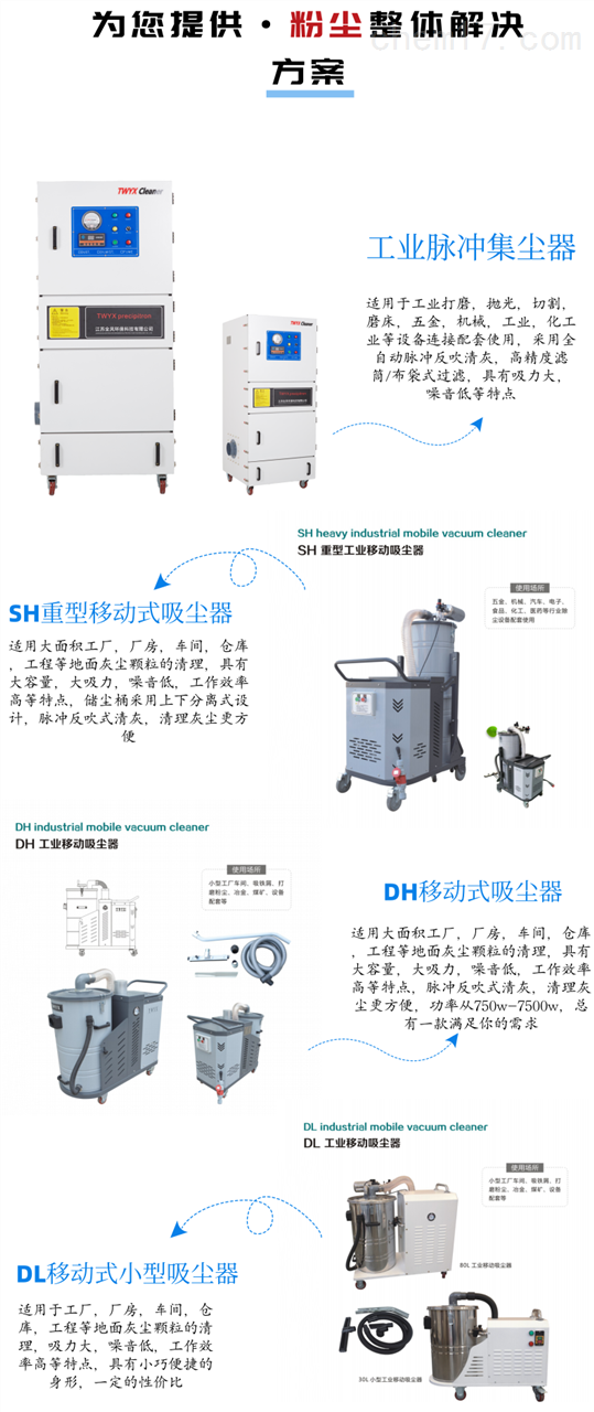 工件面质量提高除尘器