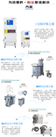 磨床加工打磨集尘机图片5