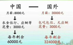 新西兰招聘各类工种月薪2万起图片2