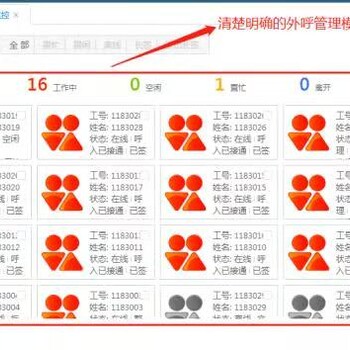 外呼系统线路哪家公司做得好批量外呼系统预览式外呼系统