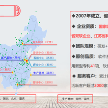 成都团购礼盒自选礼品卡券二维码防伪礼品卡券