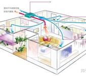 温州桂安环保除甲醛除四害消杀服务有限公司