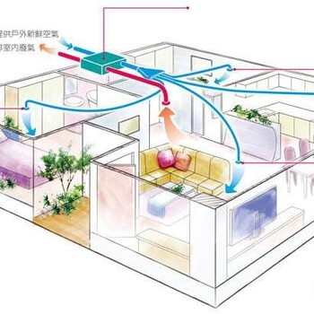 龙港环保除甲醛除四害消杀服务有限公司