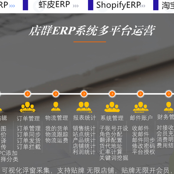 安奇跨境亚马逊采集上货ERP,南阳销售亚马逊铺货软件贴牌代理