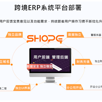 虾皮采集上货ERP软件定制开发