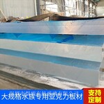 亚克力板材生产厂家水族馆用亚克力板材厚板有机玻璃板材厚板