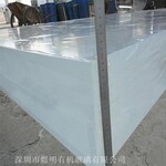 700mm透明亚克力厚板有机玻璃特厚板海洋馆工程亚克力板厂家