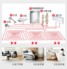 武汉洪山壁挂采暖炉国庆免单,德国菲斯曼门店感恩钜惠活动图片