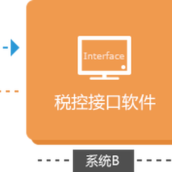 防伪税控开票接口、批量智能化开票