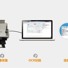 发票扫描识别核验系统,获取发票信息导入Excel表格图片