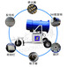 适应北方天气的造雪机国产造雪机滑雪场造雪机人工造雪机性能