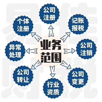 青岛增值电信业务经营许可证办理