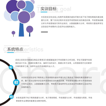 青软电子商务数据分析软件