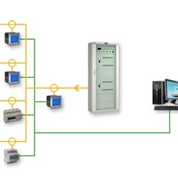 安科瑞Acrel-3000实时远程监控用户端的电能消耗电能管理系统