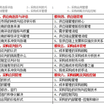 CPPM讓我受益匪淺-CPPM考試時(shí)間