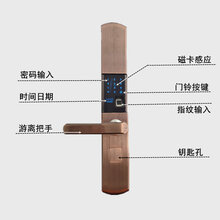智能锁新款半自动家用防盗门木门酒店宾馆房门滑盖电池密码指纹锁图片