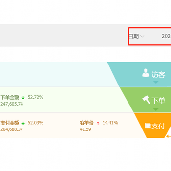 天猫店群还能做多久，深度解析，商家们少走弯路