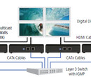 blackbox多媒体视频信号延长器VX-HDMI1X8-POE图片