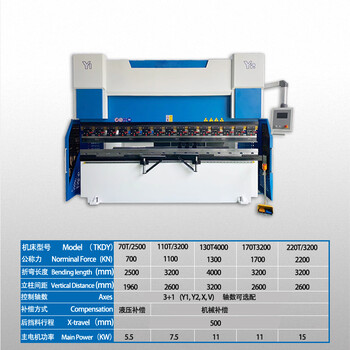 滁州电液数控折弯机销售