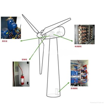 全氟己酮气体灭火系统上海磐石irock探火管感温自启动灭火装置3kg