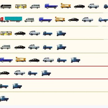 考A2能開(kāi)的車(chē)型，中山三角學(xué)費(fèi)低的駕校，增駕A2條件