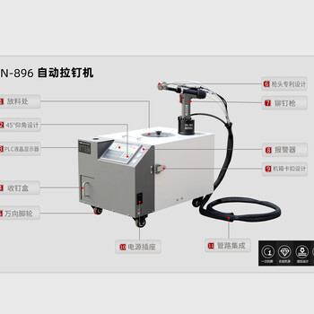 昆山速耐气动铆钉枪