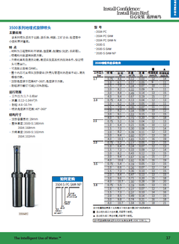 连云港3504喷头厂家