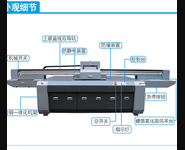 洗衣机面板logouv喷绘数码彩印机厂家3d立体浮雕耐高温不褪色