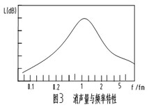 图片0