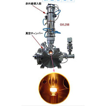 日本thermo沙磨理工红外线导入加热装置GV系列