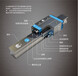 德国SLM直线导轨SGH20BL高防尘高扭矩品质保证大量现货