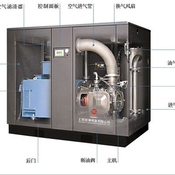 荔湾区螺杆空压机销售