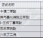 TSCA五种有毒物质测试报告智能卫浴TSCA智能镜声明