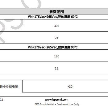 晶豐新品BP2951DPWM調光替代BP2956DS，內置600V超快恢復二極管