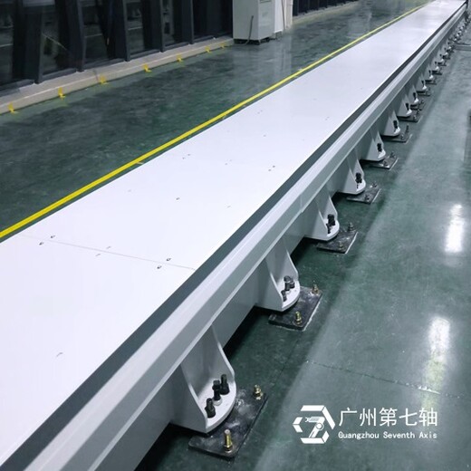 供應(yīng)湖北直線運動設(shè)備-全密封工業(yè)機器人導(dǎo)軌高速度好性能