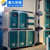 青海UV光氧催化設備生產廠家
