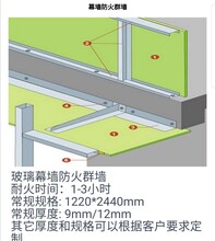 上海地铁风管外包硅酸盐防火板