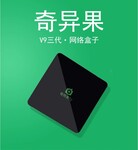 网络机顶盒