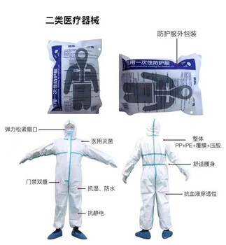 山東朱氏藥業(yè)集團(tuán)用外科口罩新疆喀什新消息今天