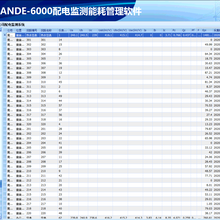 KANDE-6000能耗管理系统