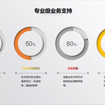 短视频直播带货平台招代理商