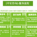 十堰單位代寫可行性報(bào)告大綱標(biāo)準(zhǔn)