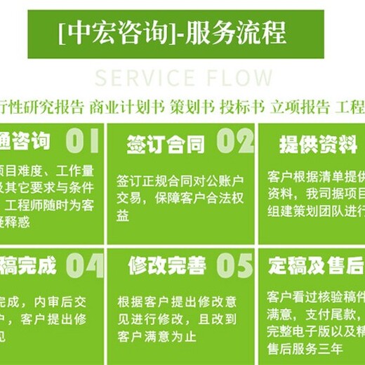 合肥写项目建议书千元计代写可行性报告