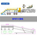 全自动防滑输送机液压升降防滑皮带装卸车输送机自动装车机